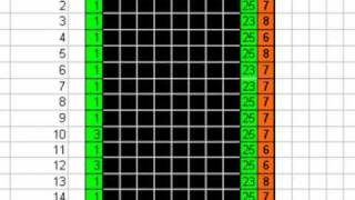 Matrizes Lotofácil [upl. by Neilson]