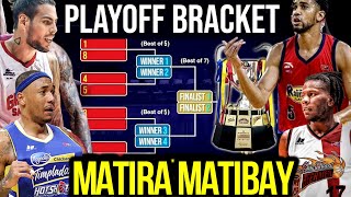 PBA UPDATES I PBA PLAYOFF BRACKET  TEAM STANDINGS UPDATES MAY 5  PHILIPPINE CUP [upl. by Suravat]