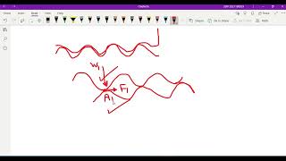 Tribology chapter 3 Friction part 1 [upl. by Allyn]