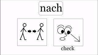 VGGL 32 trennbare Präfixe  separable prefixes [upl. by Elsy]