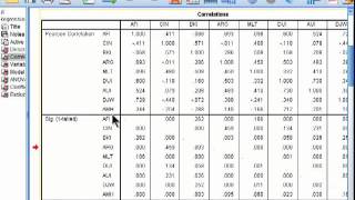 Multiple Regression  SPSS Brief [upl. by Korenblat770]