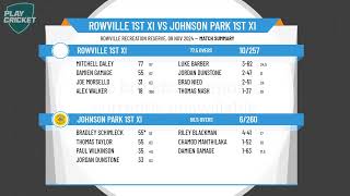 Rowville 1st XI v Johnson Park 1st XI [upl. by Macfadyn801]