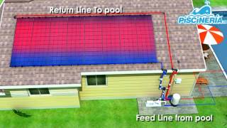 Panel solar  Calefacción de Piscinas  Piscina Temperada  Piscinería [upl. by Noe]