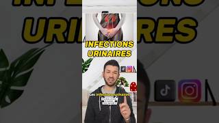 Comment soigner une Infection Urinaire [upl. by Letisha289]