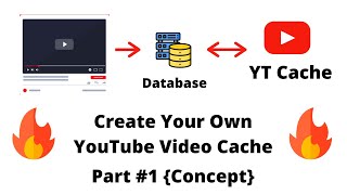 Create Your Own YouTube Cache Server  Part 1  Concept   Hindi  Tech Reload [upl. by Cas]