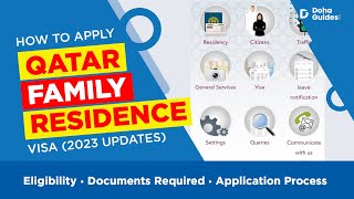 Qatar Family Visa Residence Application Guide amp 2023 Updates  DohaGuidescom [upl. by Ephrem]