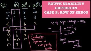 Routh Hurwitz Stability Criterion  Case Two Row of Zeros with Example [upl. by Nuahsyt245]