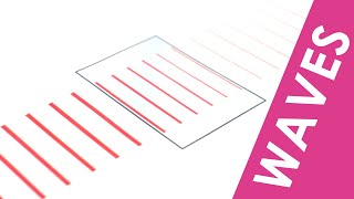 Reflection Refraction Absorption and Transmission of Waves  GCSE Physics [upl. by Saville]