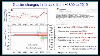 From Global Glacier Monitoring to the Global Glacier Casualty List [upl. by Haroppizt681]