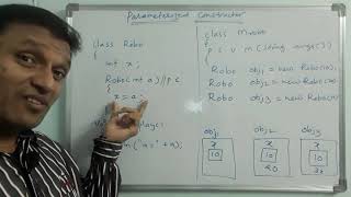 Parameterized Constructor in Java  Types of Constructors in java  Java Programming  in telugu [upl. by Aneroc]