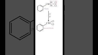 Preparation of Benzaldehyde from Toluene  Benzal Chloride  Organic Chemistry  CBSE  ISC  IB [upl. by Ynneh]