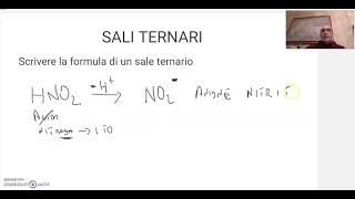 Nomenclatura tradizionale dei sali ternari  parte 1 [upl. by Greenebaum16]