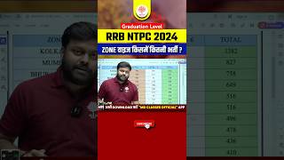 NTPC BEST ZONE 2024  RRB NTPC ZONE 2024  RRB NTPC ZONE WISE VACANCY 2024 BY SATYAM SIR [upl. by Nytsuj113]