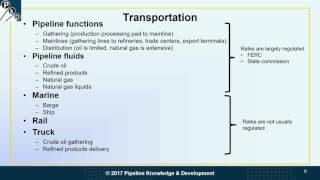 The Evolution of Midstream investments [upl. by Aillicsirp]