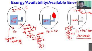 Exergy Irreversibility and Second Law Efficiency [upl. by Ndnarb]