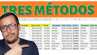 ¿Cuál es el método MÁS RÁPIDO para calcular porcentajes en Excel [upl. by Allissa]