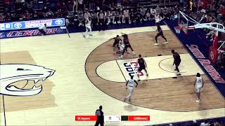 Marcus Millender  Ball Guard  South Alabama [upl. by Hsiri306]