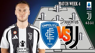 Koopmeiners Debuut EMPOLI vs JUVENTUS  Juventus Potential Lineup Serie A 2024 Match Week 4 [upl. by Ihsar]