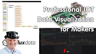 255 NodeRed InfluxDB and Grafana Tutorial on a Raspberry Pi [upl. by Nuli]