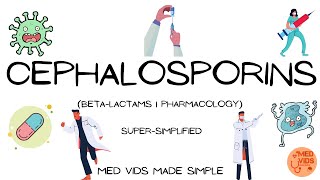 Cephalosporins  Betalactams  Pharmacology  Med Vids Made Simple [upl. by Teahan]