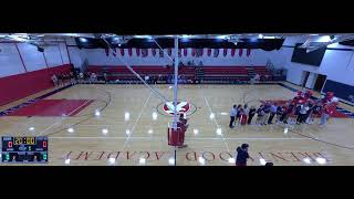 Brentwood Academy vs Ensworth High School Girls JV Volleyball [upl. by Starling]