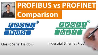 A PROFIBUS vs PROFINET Comparison  Key Differences and Similarities [upl. by Benjie]