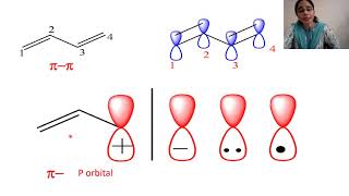 MSc Chemistry SemesterI PaperI Organic Chemistry Unit01 Lect01 Dr Rita Bamnela [upl. by Aisak]