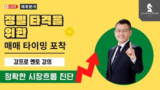 0106Live 시장을 분석하는 선행적 지표와 후행적 지표 [upl. by Otinauj866]