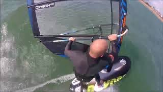 Loftsails Oxygen 73m 2018 NoveNove Revo 135 2018 kit testing  Windsurfing UK Mag [upl. by Airotciv]