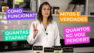 Tudo sobre a dieta Pronokal [upl. by Papotto182]