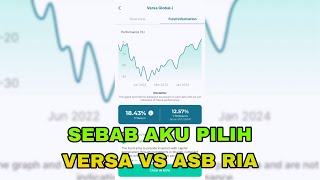 Sebab Aku Melabur di VERSA vs ASB RIA [upl. by Huff]