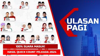 LIVE ULASAN PAGI  100 Rampung Hasil Quick Count Pilkada 2024 hingga Respons Para Paslon [upl. by Ierna681]