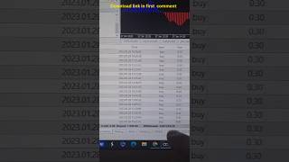 3M Dollars Profit withdrawal forex forexrobotexpertadvisor forexea forexearobot trading [upl. by Llehcnom]