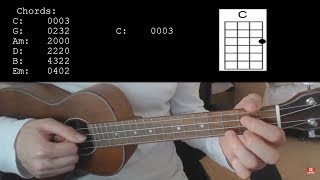 Billie Eilish – Idontwannabeyouanymore EASY Ukulele Tutorial With Chords  Lyrics [upl. by Per447]