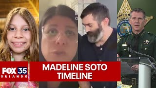 Timeline of Madeline Sotos disappearance interview with mom arrest of Stephan Stern [upl. by Katy]