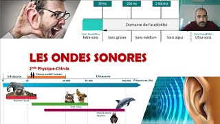 LES ONDES SONORES [upl. by Alliber]