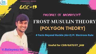 Theories of Aromaticity l FrostMuslin Polygon Theory l Huckle Molecular Orbital TheoryGOC13 [upl. by Vergne62]