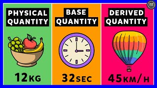 What are Physical Quantities Base Quantities  Derived Quantities [upl. by Newton545]