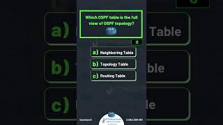 CCNA Questions amp Answers🔥 Updated CCNA 200301 v11  IPCiscocom shorts network [upl. by Balch]