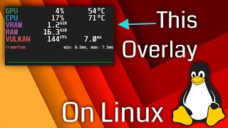 FPS Game Overlay in Linux [upl. by Milt359]