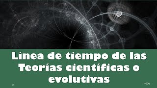 ⭐Línea de tiempo de las Teorías científicas o evolutivas 📗 aulamedia Historia [upl. by Enuj330]