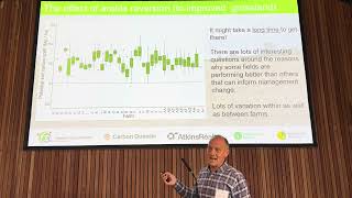 Soil Carbon and Water Resilience Day at FarmED  Part 2 [upl. by Norm]