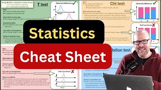 Statistics  cheat sheet  an easy reference to the t test chisquared tests ANOVA and more [upl. by Nihcas65]