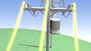 Net Metering for Solar Power [upl. by Berlyn693]