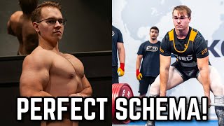 Maak JE EIGEN Trainingsschema  Voor Beginnende Powerlifters [upl. by Anelad]