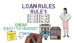 Loans Mistakes and Best Practices Loan Basics 33 [upl. by Alimhaj]