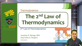 Thermodynamics  Lesson 46  The 2nd Law of Thermodynamics [upl. by Neras]