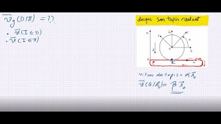 Méthode 4  calcule de la vitesse de glissement et condition de roulement sans glissement [upl. by Iggie882]