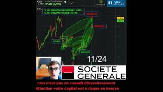 Revente dactions SOCIÉTÉ GÉNÉRALE 36 Trader Trading [upl. by Ahselaf]