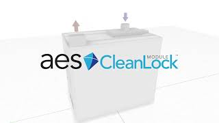 AES CleanLock Module™ [upl. by Kylah]